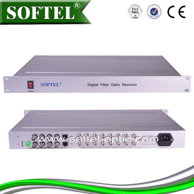 Convertitore video ottico professionale con telaio 1u (video/audio/dati), ricetrasmettitore ottico video/audio